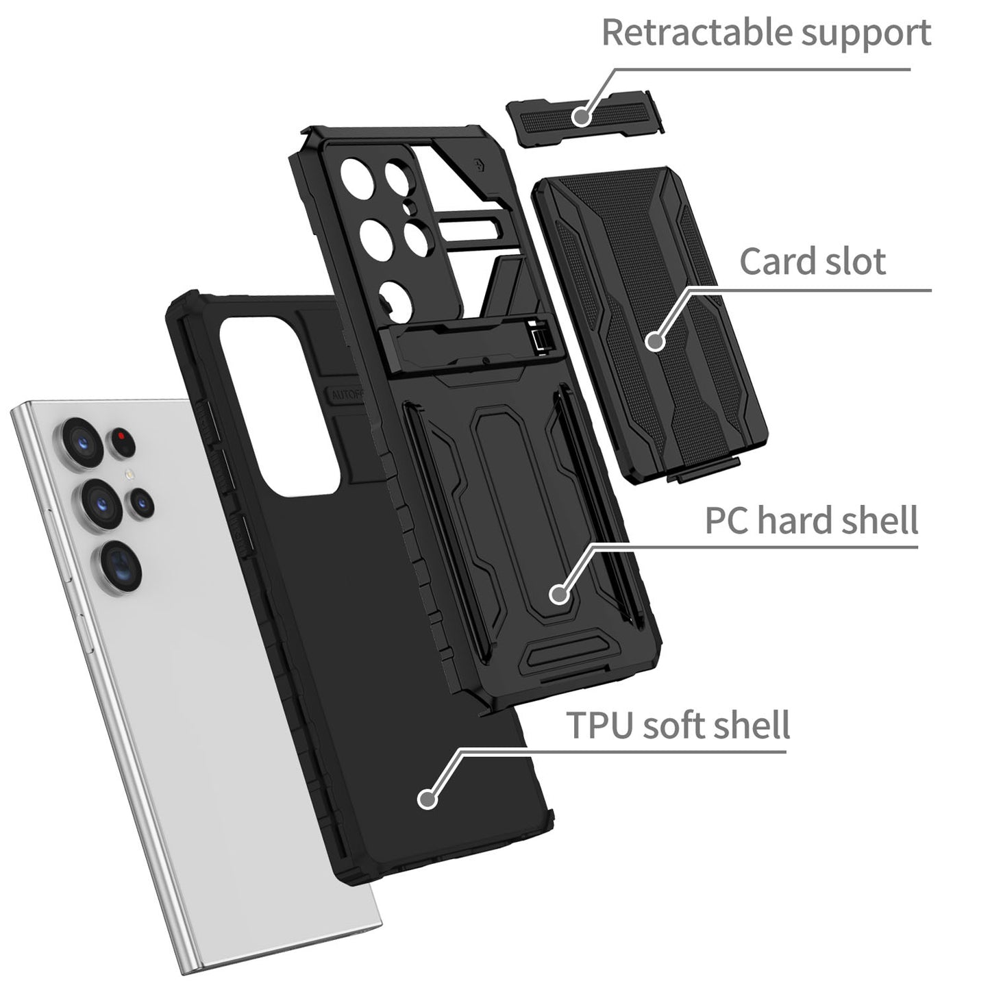 Detachable Card Holder Case for Galaxy S25 S24 Ultra, Dual-Layer Protective Case with Kickstand Heavy Duty Cover - Jgkb Series
