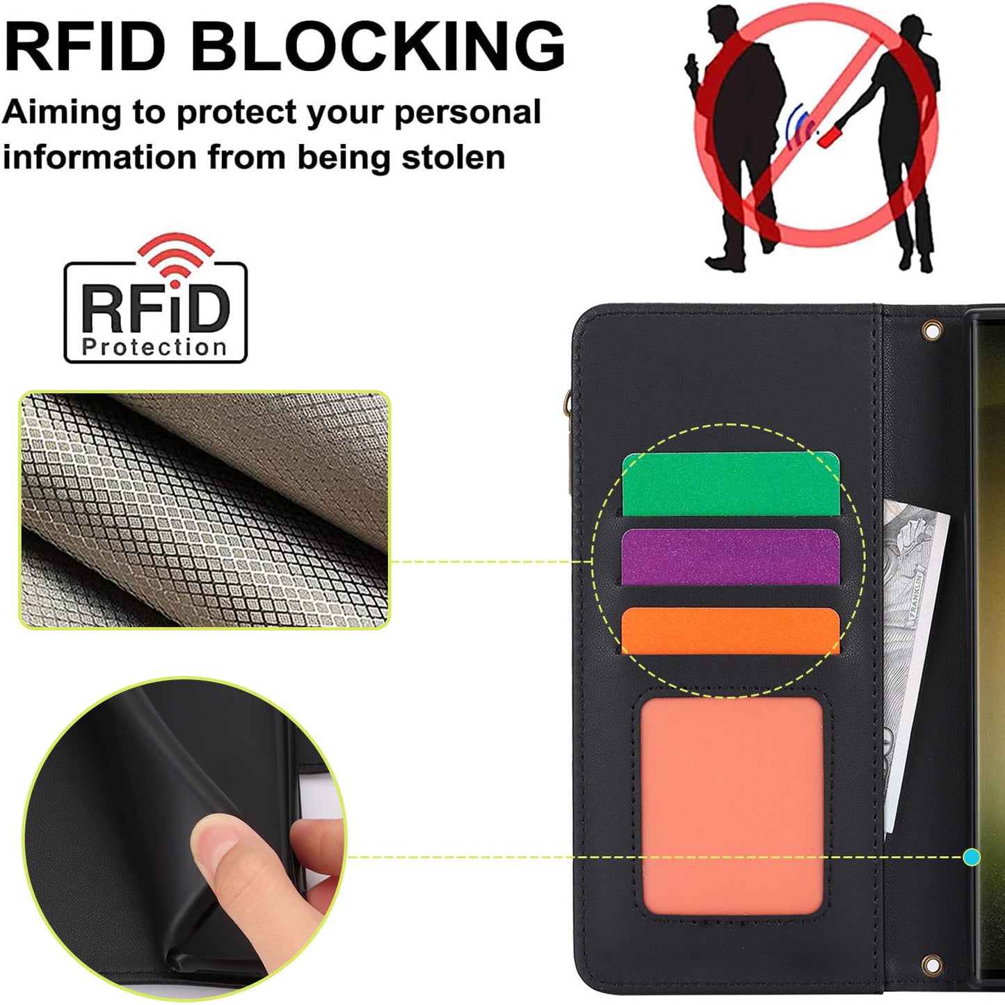 For iPhone 16 15 Pro Max Crossbody Wallet Case with RFID Blocking - Xkdkllqb Series