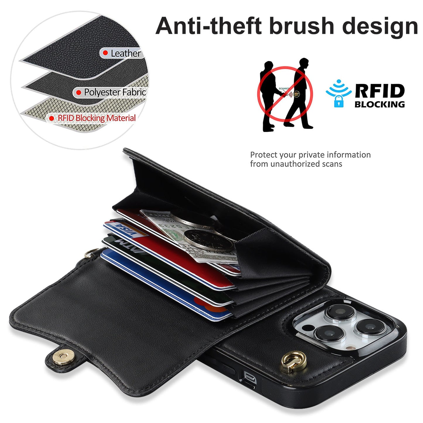Compatible with iPhone 16e 15 Pro Max Crossbody Leather Detachable Adjustable Strap Wristlet Flip Wallet Phone Case with Card Holder - Xkfqkbgs Series
