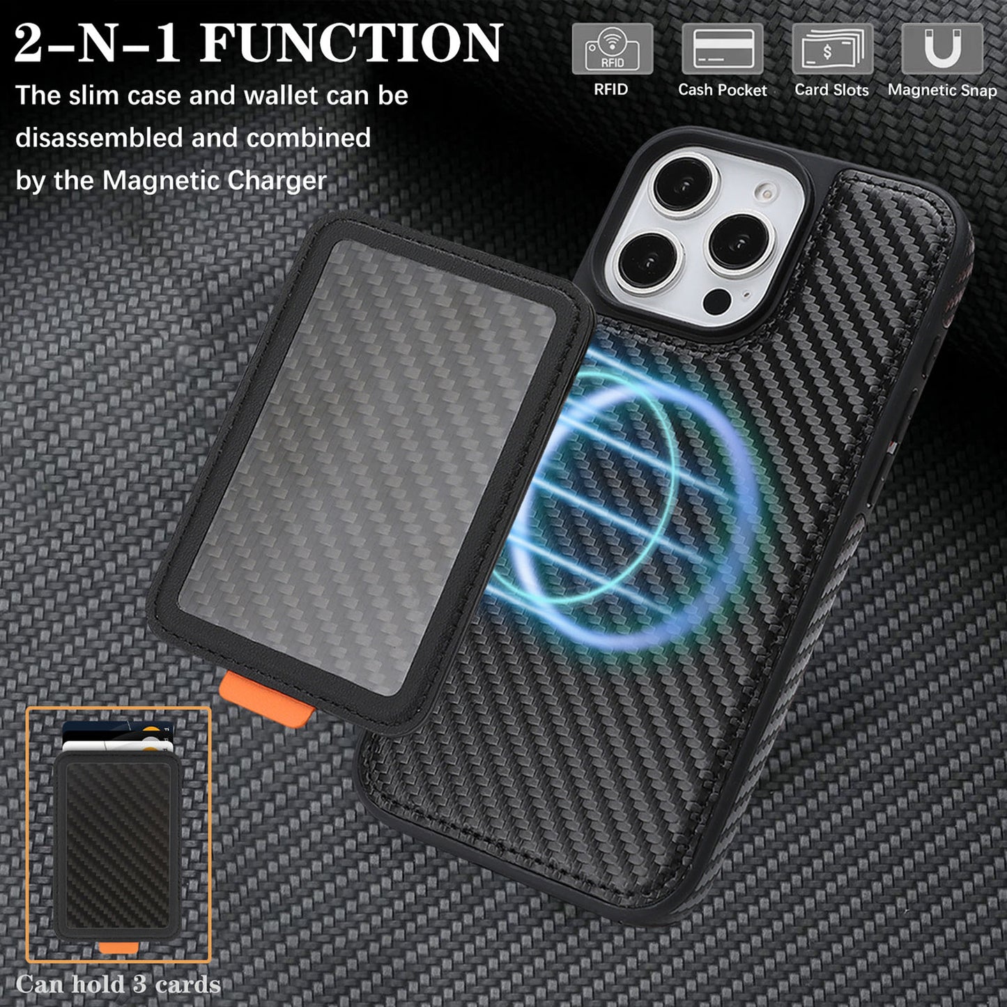 For iPhone 16e 15 Pro Max Case with 2 in 1 Detachable Magnetic Wallet, Compatible with Magsafe - Xllinglba Series