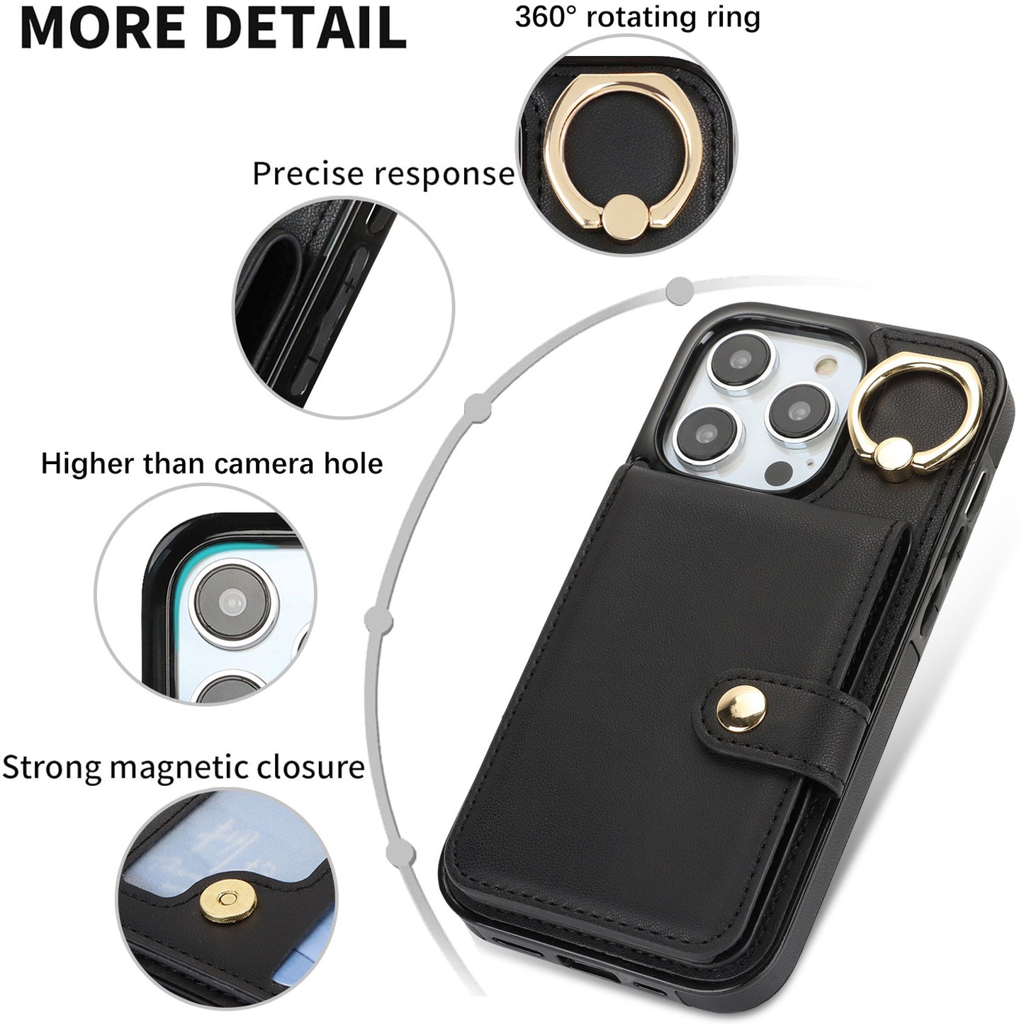 For iPhone 16e 15 Pro Max Wallet Case with Card Holder, Leather Protective Cover with Kickstand - Zhihqbk Series