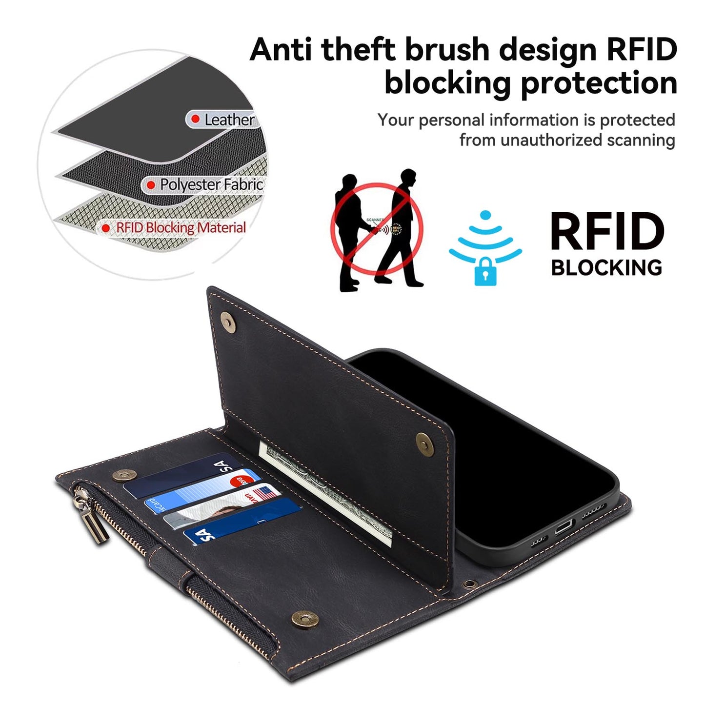 Wallet Case for Google Pixel 9A 8 Pro with RFID Blocking Card Holder, PU Leather Magnetic Flip Zipper Phone Cover - Xcrfid Series